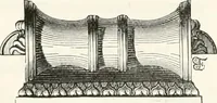 An illustration from An illustrated dictionary of words used in art and archaeology. Explaining terms frequently used in works on architecture, arms, bronzes, Christian art, colour, costume, decoration, devices, emblems, heraldry, lace, personal ornaments, pottery, painting, sculpture, &c., with their derivations (1883)