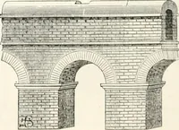 An illustration from An illustrated dictionary of words used in art and archaeology. Explaining terms frequently used in works on architecture, arms, bronzes, Christian art, colour, costume, decoration, devices, emblems, heraldry, lace, personal ornaments, pottery, painting, sculpture, &c., with their derivations (1883)