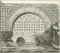 An illustration from An illustrated dictionary of words used in art and archaeology. Explaining terms frequently used in works on architecture, arms, bronzes, Christian art, colour, costume, decoration, devices, emblems, heraldry, lace, personal ornaments, pottery, painting, sculpture, &c., with their derivations (1883)