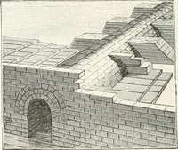 An illustration from An illustrated dictionary of words used in art and archaeology. Explaining terms frequently used in works on architecture, arms, bronzes, Christian art, colour, costume, decoration, devices, emblems, heraldry, lace, personal ornaments, pottery, painting, sculpture, &c., with their derivations (1883)