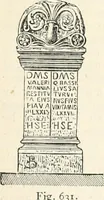 An illustration from An illustrated dictionary of words used in art and archaeology. Explaining terms frequently used in works on architecture, arms, bronzes, Christian art, colour, costume, decoration, devices, emblems, heraldry, lace, personal ornaments, pottery, painting, sculpture, &c., with their derivations (1883)