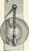 An illustration from An illustrated dictionary of words used in art and archaeology. Explaining terms frequently used in works on architecture, arms, bronzes, Christian art, colour, costume, decoration, devices, emblems, heraldry, lace, personal ornaments, pottery, painting, sculpture, &c., with their derivations (1883)