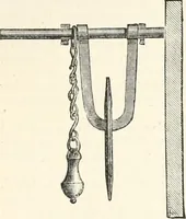 An illustration from An illustrated dictionary of words used in art and archaeology. Explaining terms frequently used in works on architecture, arms, bronzes, Christian art, colour, costume, decoration, devices, emblems, heraldry, lace, personal ornaments, pottery, painting, sculpture, &c., with their derivations (1883)
