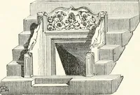 Picture 491 of 498 from An illustrated dictionary of words used in art and archaeology. Explaining terms frequently used in works on architecture, arms, bronzes, Christian art, colour, costume, decoration, devices, emblems, heraldry, lace, personal ornaments, pottery, painting, sculpture, &c., with their derivations (1883), leaf 352