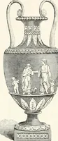 An illustration from An illustrated dictionary of words used in art and archaeology. Explaining terms frequently used in works on architecture, arms, bronzes, Christian art, colour, costume, decoration, devices, emblems, heraldry, lace, personal ornaments, pottery, painting, sculpture, &c., with their derivations (1883)
