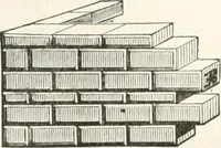 An illustration from An illustrated dictionary of words used in art and archaeology. Explaining terms frequently used in works on architecture, arms, bronzes, Christian art, colour, costume, decoration, devices, emblems, heraldry, lace, personal ornaments, pottery, painting, sculpture, &c., with their derivations (1883)