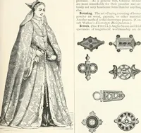 Picture 81 of 498 from An illustrated dictionary of words used in art and archaeology. Explaining terms frequently used in works on architecture, arms, bronzes, Christian art, colour, costume, decoration, devices, emblems, heraldry, lace, personal ornaments, pottery, painting, sculpture, &c., with their derivations (1883), leaf 58
