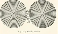 Picture 82 of 498 from An illustrated dictionary of words used in art and archaeology. Explaining terms frequently used in works on architecture, arms, bronzes, Christian art, colour, costume, decoration, devices, emblems, heraldry, lace, personal ornaments, pottery, painting, sculpture, &c., with their derivations (1883), leaf 59
