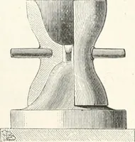 An illustration from An illustrated dictionary of words used in art and archaeology. Explaining terms frequently used in works on architecture, arms, bronzes, Christian art, colour, costume, decoration, devices, emblems, heraldry, lace, personal ornaments, pottery, painting, sculpture, &c., with their derivations (1883)