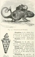 Picture 110 of 498 from An illustrated dictionary of words used in art and archaeology. Explaining terms frequently used in works on architecture, arms, bronzes, Christian art, colour, costume, decoration, devices, emblems, heraldry, lace, personal ornaments, pottery, painting, sculpture, &c., with their derivations (1883), leaf 77