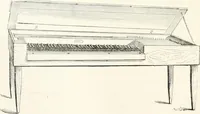 An illustration from An illustrated dictionary of words used in art and archaeology. Explaining terms frequently used in works on architecture, arms, bronzes, Christian art, colour, costume, decoration, devices, emblems, heraldry, lace, personal ornaments, pottery, painting, sculpture, &c., with their derivations (1883)