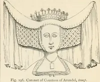 Picture 142 of 503 from An illustrated dictionary of words used in art and archaeology. Explaining terms frequently used in works on architecture, arms, bronzes, Christian art, colour, costume, decoration, devices, emblems, heraldry, lace, personal ornaments, pottery, painting, sculpture, &c, with their derivations (1883), leaf 108