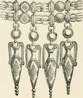 An illustration from An illustrated dictionary of words used in art and archaeology. Explaining terms frequently used in works on architecture, arms, bronzes, Christian art, colour, costume, decoration, devices, emblems, heraldry, lace, personal ornaments, pottery, painting, sculpture, &c, with their derivations (1883)