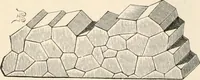 An illustration from An illustrated dictionary of words used in art and archaeology. Explaining terms frequently used in works on architecture, arms, bronzes, Christian art, colour, costume, decoration, devices, emblems, heraldry, lace, personal ornaments, pottery, painting, sculpture, &c, with their derivations (1883)