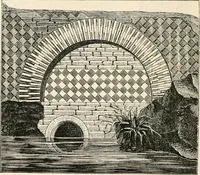 An illustration from An illustrated dictionary of words used in art and archaeology. Explaining terms frequently used in works on architecture, arms, bronzes, Christian art, colour, costume, decoration, devices, emblems, heraldry, lace, personal ornaments, pottery, painting, sculpture, &c, with their derivations (1883)