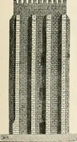 An illustration from An illustrated dictionary of words used in art and archaeology. Explaining terms frequently used in works on architecture, arms, bronzes, Christian art, colour, costume, decoration, devices, emblems, heraldry, lace, personal ornaments, pottery, painting, sculpture, &c, with their derivations (1883)