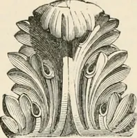 Picture 6 of 503 from An illustrated dictionary of words used in art and archaeology. Explaining terms frequently used in works on architecture, arms, bronzes, Christian art, colour, costume, decoration, devices, emblems, heraldry, lace, personal ornaments, pottery, painting, sculpture, &c, with their derivations (1883), leaf 14