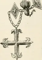 Picture 225 of 503 from An illustrated dictionary of words used in art and archaeology. Explaining terms frequently used in works on architecture, arms, bronzes, Christian art, colour, costume, decoration, devices, emblems, heraldry, lace, personal ornaments, pottery, painting, sculpture, &c, with their derivations (1883), leaf 158