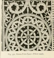 Picture 247 of 503 from An illustrated dictionary of words used in art and archaeology. Explaining terms frequently used in works on architecture, arms, bronzes, Christian art, colour, costume, decoration, devices, emblems, heraldry, lace, personal ornaments, pottery, painting, sculpture, &c, with their derivations (1883), leaf 170