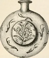 Picture 258 of 503 from An illustrated dictionary of words used in art and archaeology. Explaining terms frequently used in works on architecture, arms, bronzes, Christian art, colour, costume, decoration, devices, emblems, heraldry, lace, personal ornaments, pottery, painting, sculpture, &c, with their derivations (1883), leaf 177