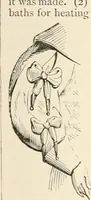 Picture 11 of 503 from An illustrated dictionary of words used in art and archaeology. Explaining terms frequently used in works on architecture, arms, bronzes, Christian art, colour, costume, decoration, devices, emblems, heraldry, lace, personal ornaments, pottery, painting, sculpture, &c, with their derivations (1883), leaf 19