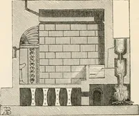 An illustration from An illustrated dictionary of words used in art and archaeology. Explaining terms frequently used in works on architecture, arms, bronzes, Christian art, colour, costume, decoration, devices, emblems, heraldry, lace, personal ornaments, pottery, painting, sculpture, &c, with their derivations (1883)
