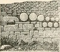 An illustration from An illustrated dictionary of words used in art and archaeology. Explaining terms frequently used in works on architecture, arms, bronzes, Christian art, colour, costume, decoration, devices, emblems, heraldry, lace, personal ornaments, pottery, painting, sculpture, &c, with their derivations (1883)