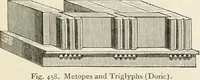 Picture 322 of 503 from An illustrated dictionary of words used in art and archaeology. Explaining terms frequently used in works on architecture, arms, bronzes, Christian art, colour, costume, decoration, devices, emblems, heraldry, lace, personal ornaments, pottery, painting, sculpture, &c, with their derivations (1883), leaf 228
