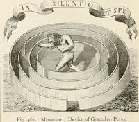 Picture 328 of 503 from An illustrated dictionary of words used in art and archaeology. Explaining terms frequently used in works on architecture, arms, bronzes, Christian art, colour, costume, decoration, devices, emblems, heraldry, lace, personal ornaments, pottery, painting, sculpture, &c, with their derivations (1883), leaf 230