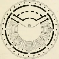 Picture 355 of 503 from An illustrated dictionary of words used in art and archaeology. Explaining terms frequently used in works on architecture, arms, bronzes, Christian art, colour, costume, decoration, devices, emblems, heraldry, lace, personal ornaments, pottery, painting, sculpture, &c, with their derivations (1883), leaf 248