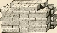An illustration from An illustrated dictionary of words used in art and archaeology. Explaining terms frequently used in works on architecture, arms, bronzes, Christian art, colour, costume, decoration, devices, emblems, heraldry, lace, personal ornaments, pottery, painting, sculpture, &c, with their derivations (1883)