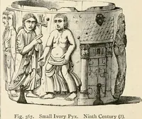 Picture 406 of 503 from An illustrated dictionary of words used in art and archaeology. Explaining terms frequently used in works on architecture, arms, bronzes, Christian art, colour, costume, decoration, devices, emblems, heraldry, lace, personal ornaments, pottery, painting, sculpture, &c, with their derivations (1883), leaf 286