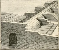 An illustration from An illustrated dictionary of words used in art and archaeology. Explaining terms frequently used in works on architecture, arms, bronzes, Christian art, colour, costume, decoration, devices, emblems, heraldry, lace, personal ornaments, pottery, painting, sculpture, &c, with their derivations (1883)
