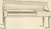 An illustration from An illustrated dictionary of words used in art and archaeology. Explaining terms frequently used in works on architecture, arms, bronzes, Christian art, colour, costume, decoration, devices, emblems, heraldry, lace, personal ornaments, pottery, painting, sculpture, &c, with their derivations (1883)