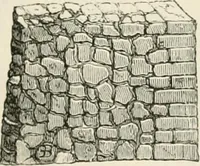 Picture 33 of 503 from An illustrated dictionary of words used in art and archaeology. Explaining terms frequently used in works on architecture, arms, bronzes, Christian art, colour, costume, decoration, devices, emblems, heraldry, lace, personal ornaments, pottery, painting, sculpture, &c, with their derivations (1883), leaf 32