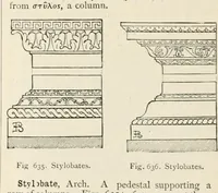 Picture 453 of 503 from An illustrated dictionary of words used in art and archaeology. Explaining terms frequently used in works on architecture, arms, bronzes, Christian art, colour, costume, decoration, devices, emblems, heraldry, lace, personal ornaments, pottery, painting, sculpture, &c, with their derivations (1883), leaf 324