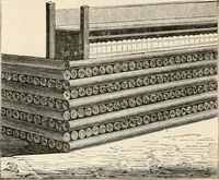 An illustration from An illustrated dictionary of words used in art and archaeology. Explaining terms frequently used in works on architecture, arms, bronzes, Christian art, colour, costume, decoration, devices, emblems, heraldry, lace, personal ornaments, pottery, painting, sculpture, &c, with their derivations (1883)