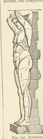 Picture 463 of 503 from An illustrated dictionary of words used in art and archaeology. Explaining terms frequently used in works on architecture, arms, bronzes, Christian art, colour, costume, decoration, devices, emblems, heraldry, lace, personal ornaments, pottery, painting, sculpture, &c, with their derivations (1883), leaf 331