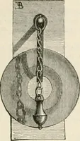 An illustration from An illustrated dictionary of words used in art and archaeology. Explaining terms frequently used in works on architecture, arms, bronzes, Christian art, colour, costume, decoration, devices, emblems, heraldry, lace, personal ornaments, pottery, painting, sculpture, &c, with their derivations (1883)