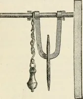 An illustration from An illustrated dictionary of words used in art and archaeology. Explaining terms frequently used in works on architecture, arms, bronzes, Christian art, colour, costume, decoration, devices, emblems, heraldry, lace, personal ornaments, pottery, painting, sculpture, &c, with their derivations (1883)
