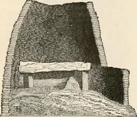 Picture 477 of 503 from An illustrated dictionary of words used in art and archaeology. Explaining terms frequently used in works on architecture, arms, bronzes, Christian art, colour, costume, decoration, devices, emblems, heraldry, lace, personal ornaments, pottery, painting, sculpture, &c, with their derivations (1883), leaf 345