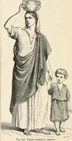 Picture 478 of 503 from An illustrated dictionary of words used in art and archaeology. Explaining terms frequently used in works on architecture, arms, bronzes, Christian art, colour, costume, decoration, devices, emblems, heraldry, lace, personal ornaments, pottery, painting, sculpture, &c, with their derivations (1883), leaf 345