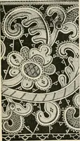 Picture 488 of 503 from An illustrated dictionary of words used in art and archaeology. Explaining terms frequently used in works on architecture, arms, bronzes, Christian art, colour, costume, decoration, devices, emblems, heraldry, lace, personal ornaments, pottery, painting, sculpture, &c, with their derivations (1883), leaf 352