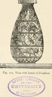 Picture 502 of 503 from An illustrated dictionary of words used in art and archaeology. Explaining terms frequently used in works on architecture, arms, bronzes, Christian art, colour, costume, decoration, devices, emblems, heraldry, lace, personal ornaments, pottery, painting, sculpture, &c, with their derivations (1883), leaf 367