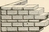 Picture 77 of 503 from An illustrated dictionary of words used in art and archaeology. Explaining terms frequently used in works on architecture, arms, bronzes, Christian art, colour, costume, decoration, devices, emblems, heraldry, lace, personal ornaments, pottery, painting, sculpture, &c, with their derivations (1883), leaf 59