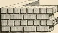 Picture 78 of 503 from An illustrated dictionary of words used in art and archaeology. Explaining terms frequently used in works on architecture, arms, bronzes, Christian art, colour, costume, decoration, devices, emblems, heraldry, lace, personal ornaments, pottery, painting, sculpture, &c, with their derivations (1883), leaf 59