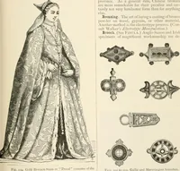 Picture 84 of 503 from An illustrated dictionary of words used in art and archaeology. Explaining terms frequently used in works on architecture, arms, bronzes, Christian art, colour, costume, decoration, devices, emblems, heraldry, lace, personal ornaments, pottery, painting, sculpture, &c, with their derivations (1883), leaf 62