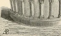Picture 92 of 503 from An illustrated dictionary of words used in art and archaeology. Explaining terms frequently used in works on architecture, arms, bronzes, Christian art, colour, costume, decoration, devices, emblems, heraldry, lace, personal ornaments, pottery, painting, sculpture, &c, with their derivations (1883), leaf 65