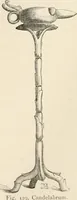 Picture 99 of 503 from An illustrated dictionary of words used in art and archaeology. Explaining terms frequently used in works on architecture, arms, bronzes, Christian art, colour, costume, decoration, devices, emblems, heraldry, lace, personal ornaments, pottery, painting, sculpture, &c, with their derivations (1883), leaf 69