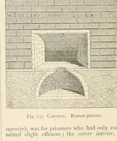 Picture 106 of 503 from An illustrated dictionary of words used in art and archaeology. Explaining terms frequently used in works on architecture, arms, bronzes, Christian art, colour, costume, decoration, devices, emblems, heraldry, lace, personal ornaments, pottery, painting, sculpture, &c, with their derivations (1883), leaf 73